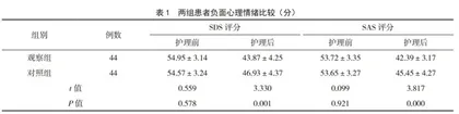 亲情护理在焦虑症患者护理中的应用效果