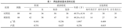 强化有效沟通在骨科门诊护理中的应用效果 