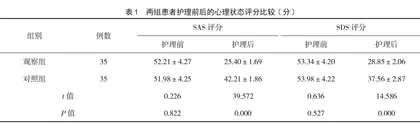 中医护理结合常规护理对脑梗死恢复期患者心理及生活质量的影响