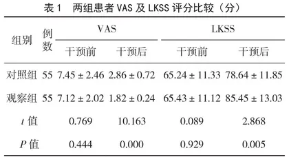 康复训练对膝关节半月板损伤术后患者关节功能的影响