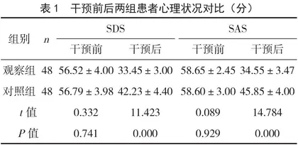 延续护理对维持性血液透析患者心理状况、自护能力与生活质量的影响