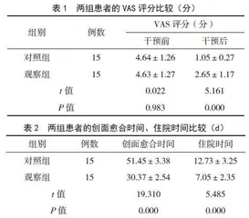 封闭式负压引流技术在手足外科护理中的应用效果观察