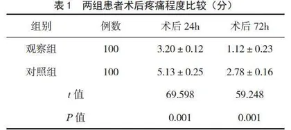 快速康复护理对宫腔镜子宫手术患者术后康复的影响