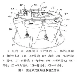 蛋挞液定量加注技术的应用研究