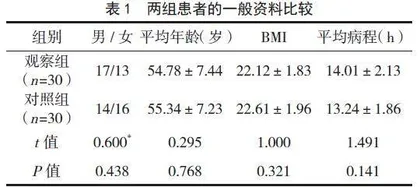 替格瑞洛联合匹伐他汀在急性心肌梗死经皮冠状动脉介入术后中的疗效