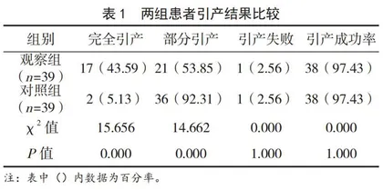 自制水囊联合米非司酮对瘢痕子宫中期妊娠引产的效果及安全性