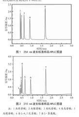 高效液相色谱法测定鸡精中7种鲜味剂