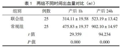 麦角新碱联合缩宫素治疗产后出血的临床效果分析