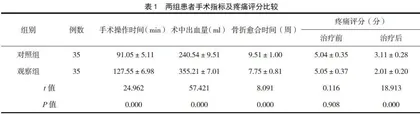全髋与半髋关节置换术治疗老年股骨颈骨折的临床效果观察