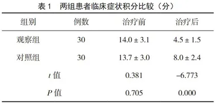中医五音疗法联合穴位贴敷辅以西药治疗胃食管反流病的疗效分析