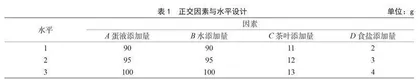 茶香蒸蛋加工工艺研究