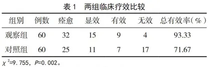拔罐联合梅花针叩刺治疗肝郁化火型失眠的临床疗效观察
