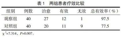 柴胡疏肝散联合穴位埋针治疗肝胃气滞型胃痛的临床观察