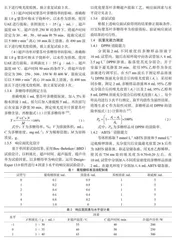 基于响应面法优化紫苏叶多糖提取条件及抗氧化活性研究