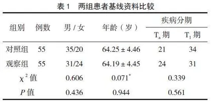 聚焦解决模式下延续性干预对浅表性膀胱癌患者癌性疲乏、睡眠质量和心理状态的影响