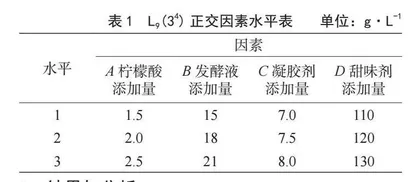 乳酸菌风味吸吸冻的研制