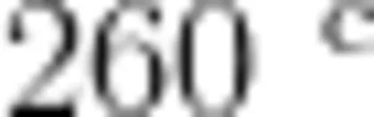基于感官评价、电子舌、电子鼻和LC-Q-TOFMS的佛手风味与化学成分研究