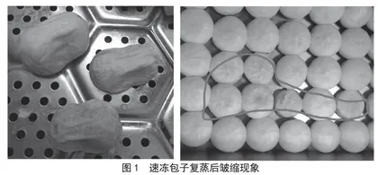 速冻包子复蒸后皱缩及其产生因素探讨
