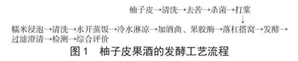 柚子皮果酒发酵工艺的研究