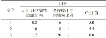 香水柠檬固体饮料的工艺研究