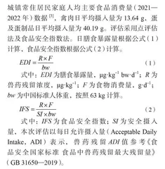 重庆市部分区县鸡肉和鸡蛋兽药残留监测分析及膳食暴露风险评估