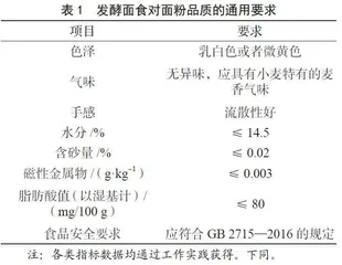 不同发酵面食品种对面粉品质的要求
