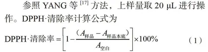 滇黄精发酵前后的成分变化及抗氧化活性研究
