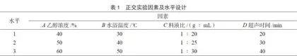 石榴皮总黄酮的提取及其对鲜肉保鲜效果的研究