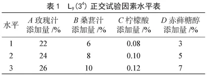 一种含益生元的玫瑰桑葚饮配方研究