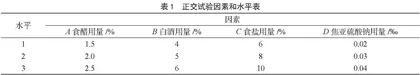 剁椒接种发酵与轻盐保存技术研究