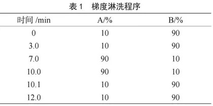 环己基氨基磺酸钠的测定能力验证结果分析