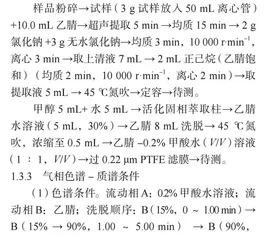 SPE-UHPLC-MS/MS法在猪肉氯苯胺灵残留检测中的应用