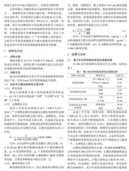 现制奶茶对青少年健康的影响分析