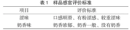 零添加高钙奶的研发