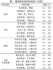 新质鲁菜保鲜技术对食品安全的影响研究 