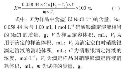 电位滴定法测定复配甜味剂中氯化物含量的不确定度评定