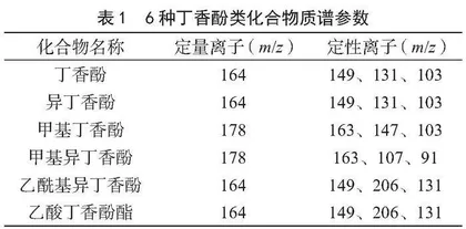 GC-MS法快速测定淡水鱼中丁香酚类化合物的残留