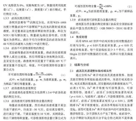 铁离子对盐焗鸡卤汤物理及感官特性的影响