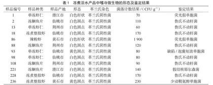 冻煮淡水产品中嗜冷微生物的调查