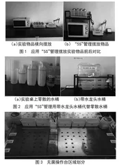 “5S”及定置化管理在检验检测实验室中的应用