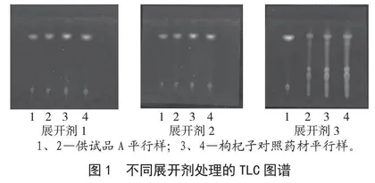 杞苓氨基酸口服液中枸杞子薄层鉴别方法学研究