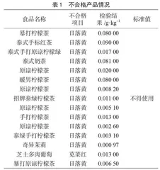 2021年厦门市现制现售茶饮品抽检报告