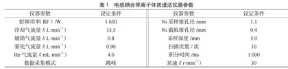 破乳诱导萃取-动能歧视-电感耦合等离子体质谱法测定食用植物油中的重金属镉和铅