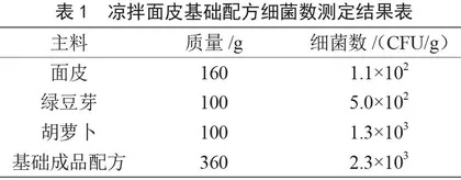 凉拌面皮的菌群分析与控制