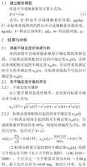 高效液相色谱-串联质谱法测定食用油脂中合成辣椒素的不确定度评估