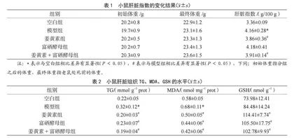富硒酵母姜黄素组合物对小鼠酒精性肝损伤的研究