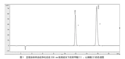 固相萃取-高效液相色谱法测定豆豉制品中苯甲酸钠和山梨酸钾含量