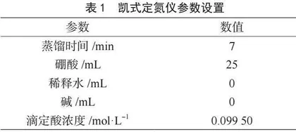 可降解材料对生鲜牡蛎新鲜度的影响