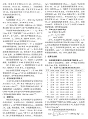 分光光度法测定食品中二氧化硫含量的不确定度评定