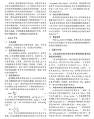 山东省部分地市鸡蛋中禁用药物及兽药含量特征分析及膳食暴露风险评估